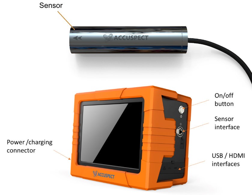 Accuspect Lite NDT and sensor Diagram